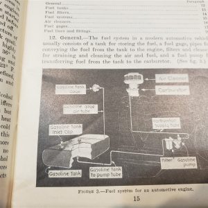 tm10-550 fuels carburetion 1940