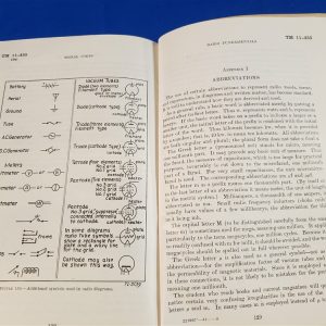 radio-fundamentals-1941-tm-manual-radioman-book