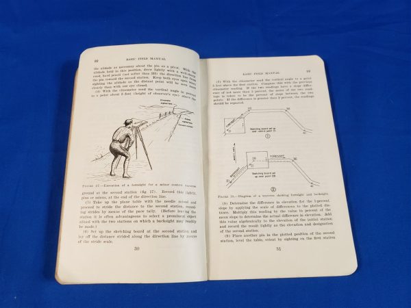 fm21-35-sketching-1939-field-manual-case-wwii-signal-corps