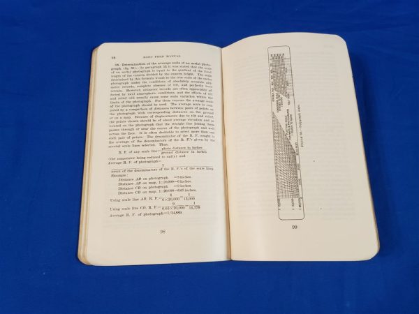 fm21-35-sketching-1939-field-manual-case-wwii-signal-corps