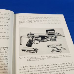 fm23-submachine-guns-1957-vietnam-field-manual