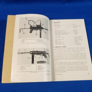 fm23-submachine-guns-1957-vietnam-field-manual