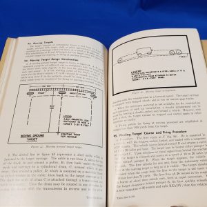 fm23-submachine-guns-1957-vietnam-field-manual