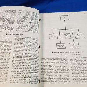 combat-intel-1973-veitnam-intelligence-combet-troops-gathering-field-manual