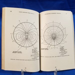 FM4-112 COASTAL ART GUNNERY 1942. This manual is for the anti-aircraft artillery gunnery with fire control and other firing also includes anti-aircraft automatic weapons. Interesting manual from a defensestal-art-gunnery-1942-antiaircraft-weapons-emplacements-field-manual-instructions