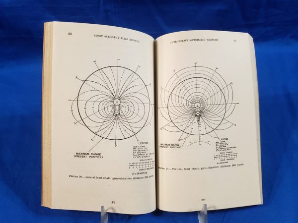 FM4-112 COASTAL ART GUNNERY 1942. This manual is for the anti-aircraft artillery gunnery with fire control and other firing also includes anti-aircraft automatic weapons. Interesting manual from a defensestal-art-gunnery-1942-antiaircraft-weapons-emplacements-field-manual-instructions