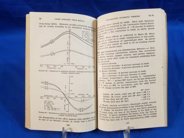 FM4-112 COASTAL ART GUNNERY 1942. This manual is for the anti-aircraft artillery gunnery with fire control and other firing also includes anti-aircraft automatic weapons. Interesting manual from a defensestal-art-gunnery-1942-antiaircraft-weapons-emplacements-field-manual-instructions
