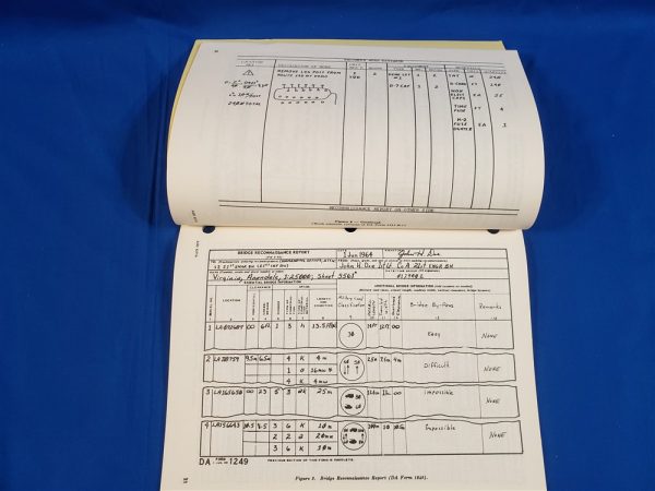 eng-intelligence-fm5-vietnam-field-manual-1969-counter-gathering