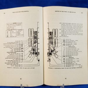 artillery-155mm-1942-field-gun-howitzer-wwii-carriage-field-manual