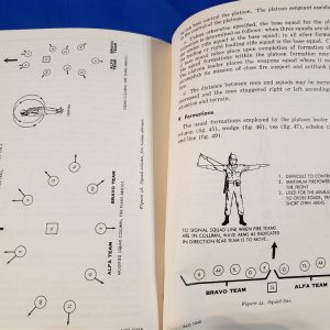 infantry-tactics-1965-platoon-rifle-squad-vietnam-nco-leadership-formations