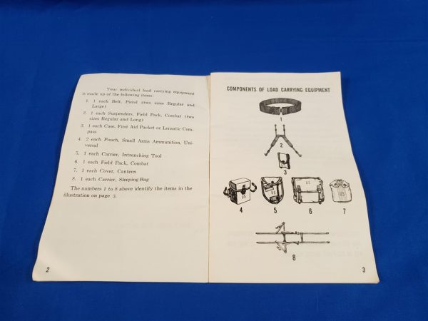 heavy-hints-light-packs-vietnam-m56-gear-instructions