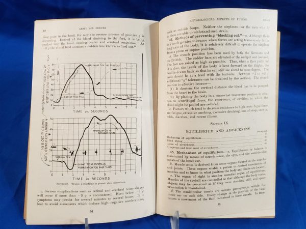 physio-aspect-flying-manual-wwii-tm1-pilots-cold-weather-testing-stress