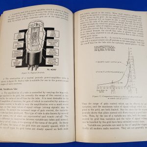 radio-fundamentals-1944-manual-technical-tm-book-wwii-repair