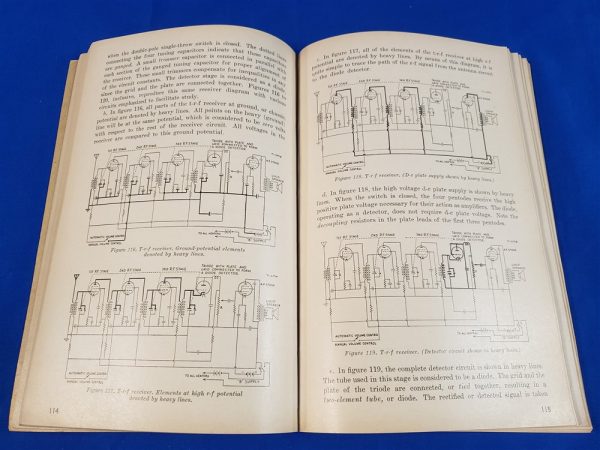 radio-fundamentals-1944-manual-technical-tm-book-wwii-repair