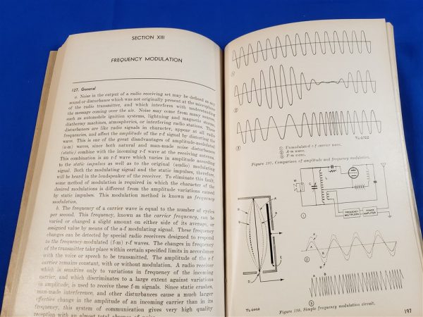 radio-fundamentals-1944-manual-technical-tm-book-wwii-repair