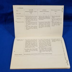 tm8-285-treat-chemical-casualties-1942-wwii-gas-warfare-manual