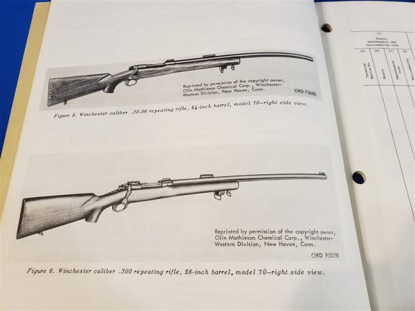 tm9-1005-206-14p-rifles-1963-commercial-army-manual