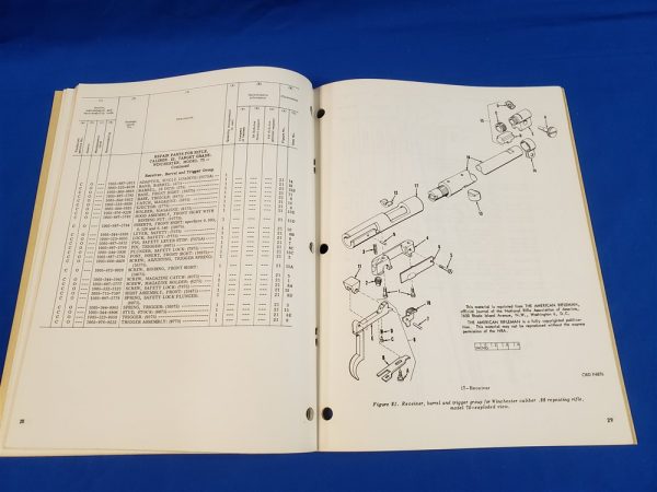 tm9-1005-206-14p-rifles-1963-commercial-army-manual