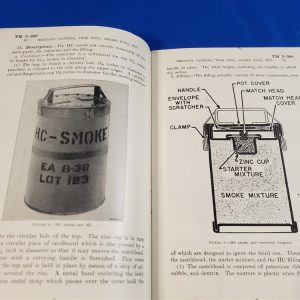 tm3-300-irritant-candles-pots-42-fuse-fuze-canister-box-boxes-manual