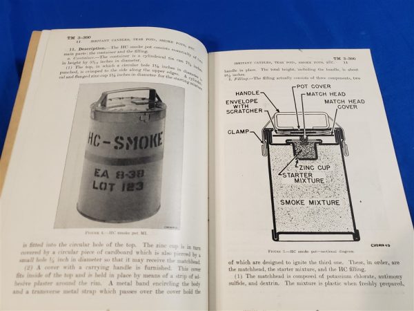 tm3-300-irritant-candles-pots-42-fuse-fuze-canister-box-boxes-manual