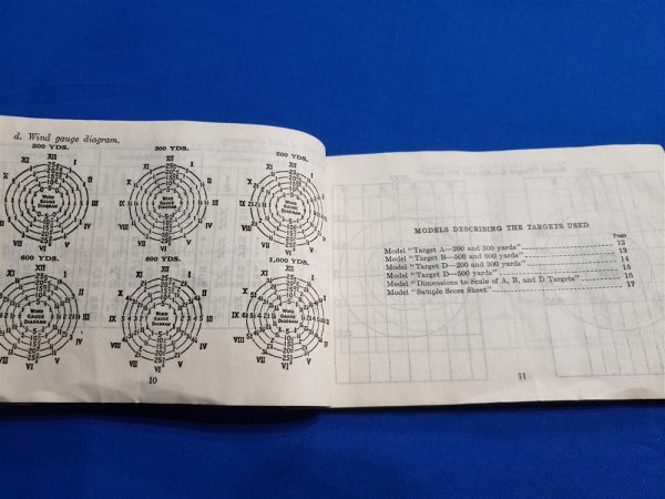 score-book-1926-dated-army-pages-target-writing-m1903