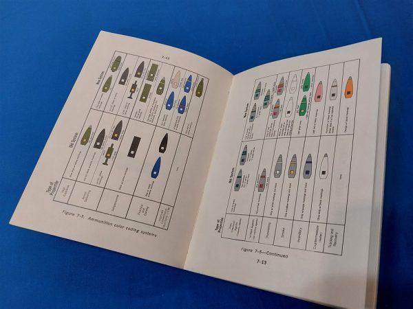 fm9-13-ammo-ammunition-handbook-manual-chinese-china-artillery-mine-mines-rockets-storage-1973-manual-code