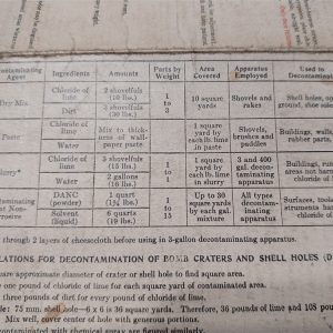 world-war-two-chemical-warfare-ref-reference-card-field-pocket-size