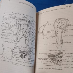 world-war-two-manual-tm8-210-for-medical-officers-using-therapy-for-unknown-ailments-and-injuries-1942-dated-soft-cover