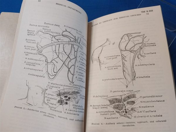 world-war-two-manual-tm8-210-for-medical-officers-using-therapy-for-unknown-ailments-and-injuries-1942-dated-soft-cover
