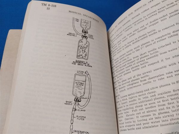 world-war-two-manual-tm8-210-for-medical-officers-using-therapy-for-unknown-ailments-and-injuries-1942-dated-soft-cover