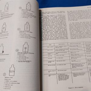 vietn-war-training-manual-for-the-sniper-and-employment-in-the-field-soft-cover-196-pages