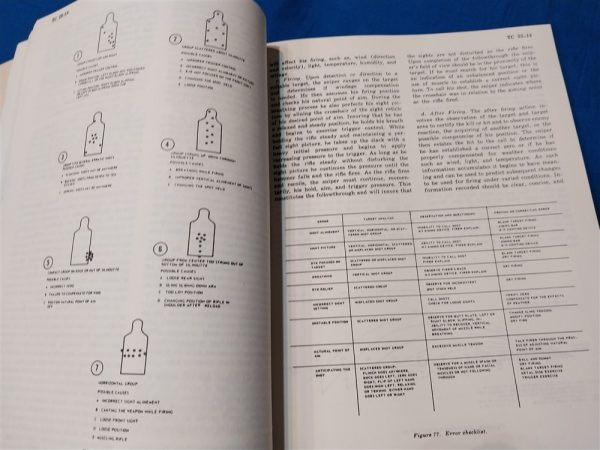 vietn-war-training-manual-for-the-sniper-and-employment-in-the-field-soft-cover-196-pages