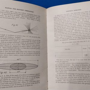 world-war-one-battery-commanders-book-1917-dated-red-oil-cloth-cover-instructions-75-millimeter-cannon-gun