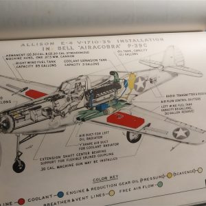 general-motors-allison-fighter-aircraft-engine-manual-for-the-v-1710-motor-world-war-two-1943-dated-edition-scarce