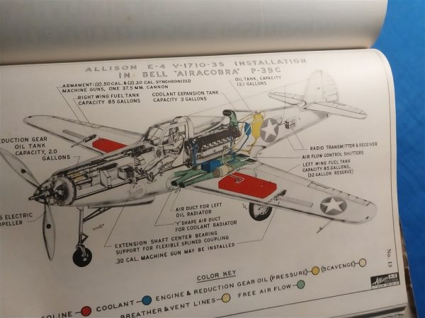 general-motors-allison-fighter-aircraft-engine-manual-for-the-v-1710-motor-world-war-two-1943-dated-edition-scarce