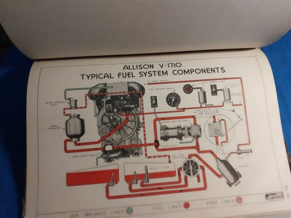 general-motors-allison-fighter-aircraft-engine-manual-for-the-v-1710-motor-world-war-two-1943-dated-edition-scarce