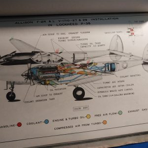 general-motors-allison-fighter-aircraft-engine-manual-for-the-v-1710-motor-world-war-two-1943-dated-edition-scarce