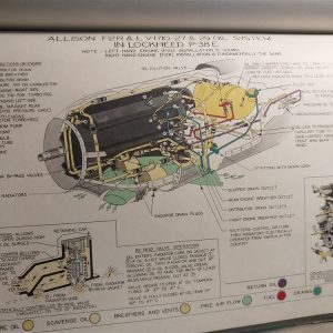 general-motors-allison-fighter-aircraft-engine-manual-for-the-v-1710-motor-world-war-two-1943-dated-edition-scarce