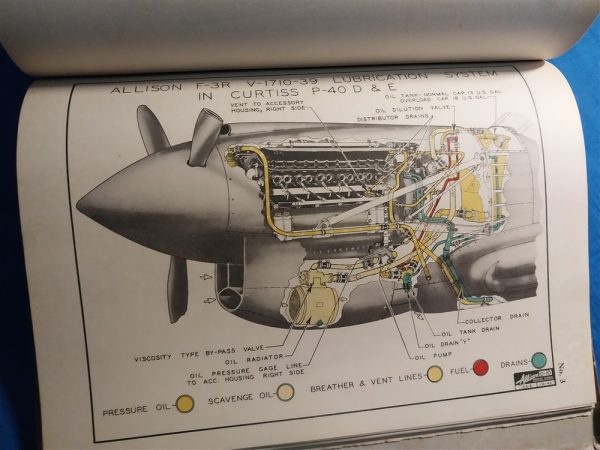 general-motors-allison-fighter-aircraft-engine-manual-for-the-v-1710-motor-world-war-two-1943-dated-edition-scarce