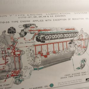 general-motors-allison-fighter-aircraft-engine-manual-for-the-v-1710-motor-world-war-two-1943-dated-edition-scarce