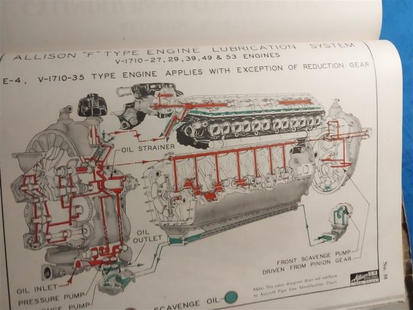 general-motors-allison-fighter-aircraft-engine-manual-for-the-v-1710-motor-world-war-two-1943-dated-edition-scarce