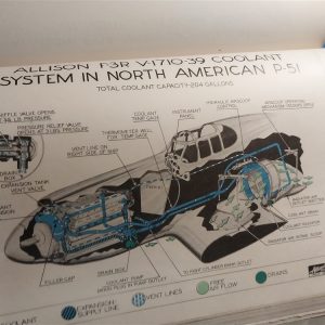 general-motors-allison-fighter-aircraft-engine-manual-for-the-v-1710-motor-world-war-two-1943-dated-edition-scarce