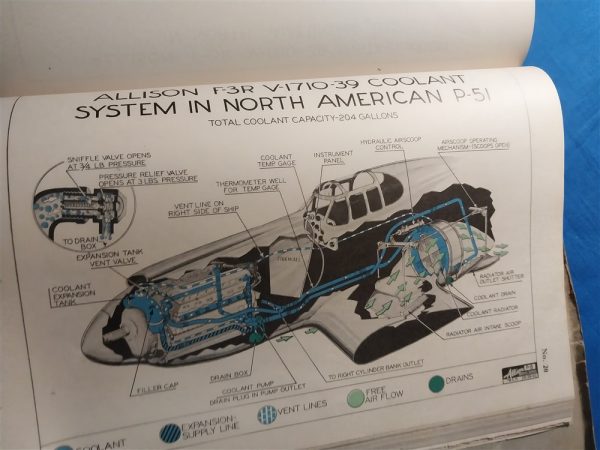 general-motors-allison-fighter-aircraft-engine-manual-for-the-v-1710-motor-world-war-two-1943-dated-edition-scarce