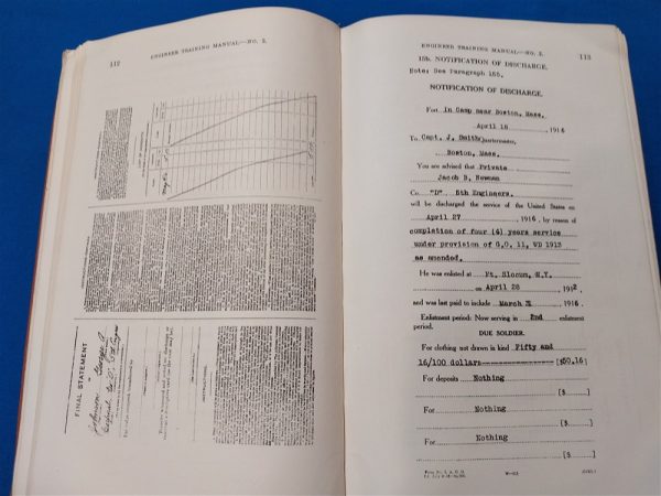 world-war-one-engineer-book-for-paper-work-of-units-including-morning-reports-sick-discharges-and-more-1918-dated-manual