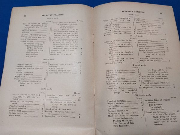 world-war-one-traing-manual-for-the-infantry-school-instructions-trench-warfare-1917-dated-small-soft-cover