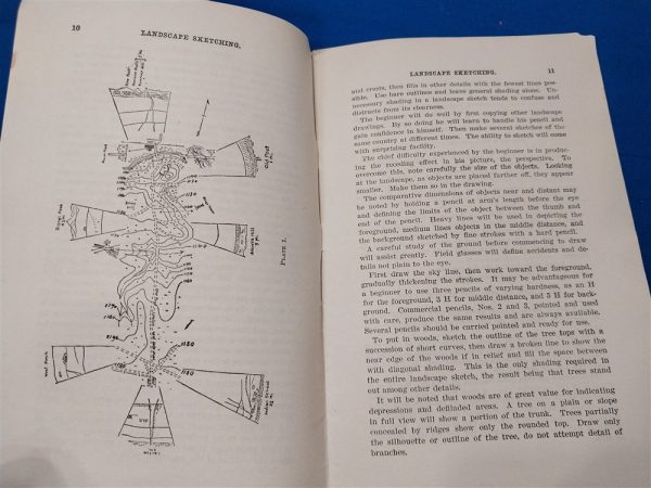 landscape-sketch-1917-manual-for-the-signoal-corps-and-drawing-maps-in-the-battlefield