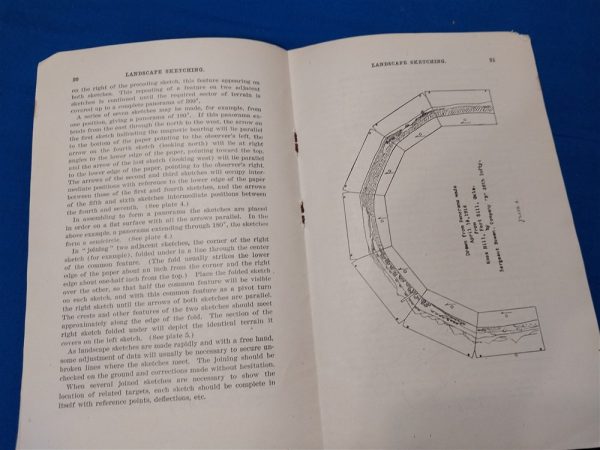 landscape-sketch-1917-manual-for-the-signoal-corps-and-drawing-maps-in-the-battlefield