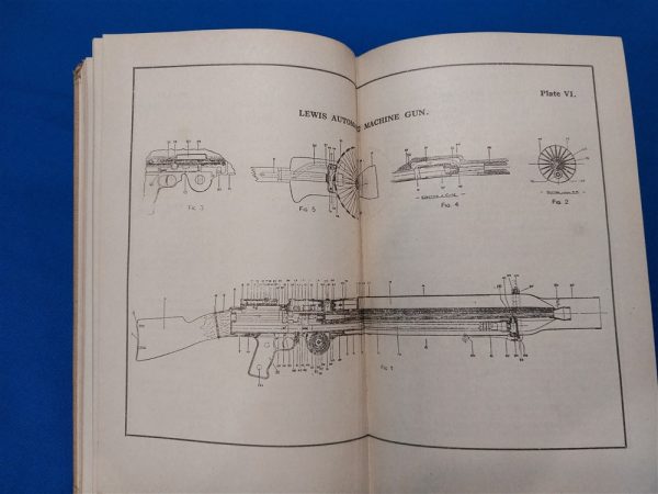 manual-world-war-one-machine-gun-including-colt-vickers-hotchkiss-lewis-details-sketches-parts-battle-plans-named