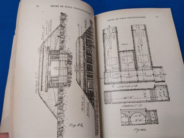 world-war-one-note-manual-on-the-fortifications-thick-publications-of-trench bunkers-274-pages. 1917-dated