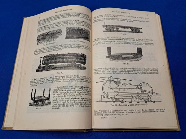 world-war-one-military-railroads-manual-engineers-professional-papers-decriptions-of-trains-cars-tracks-1917-dated